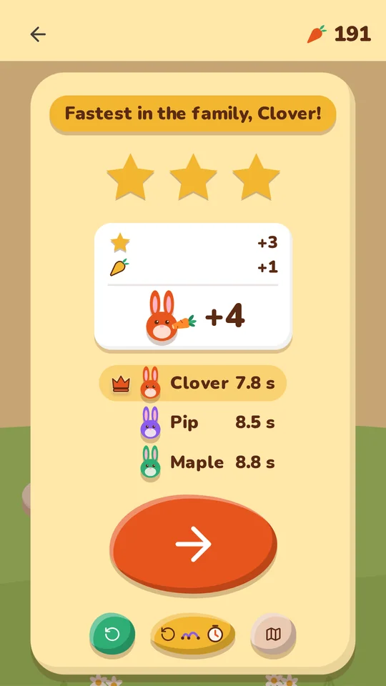 The results card: three stars, the carrots earned and the family's fastest times